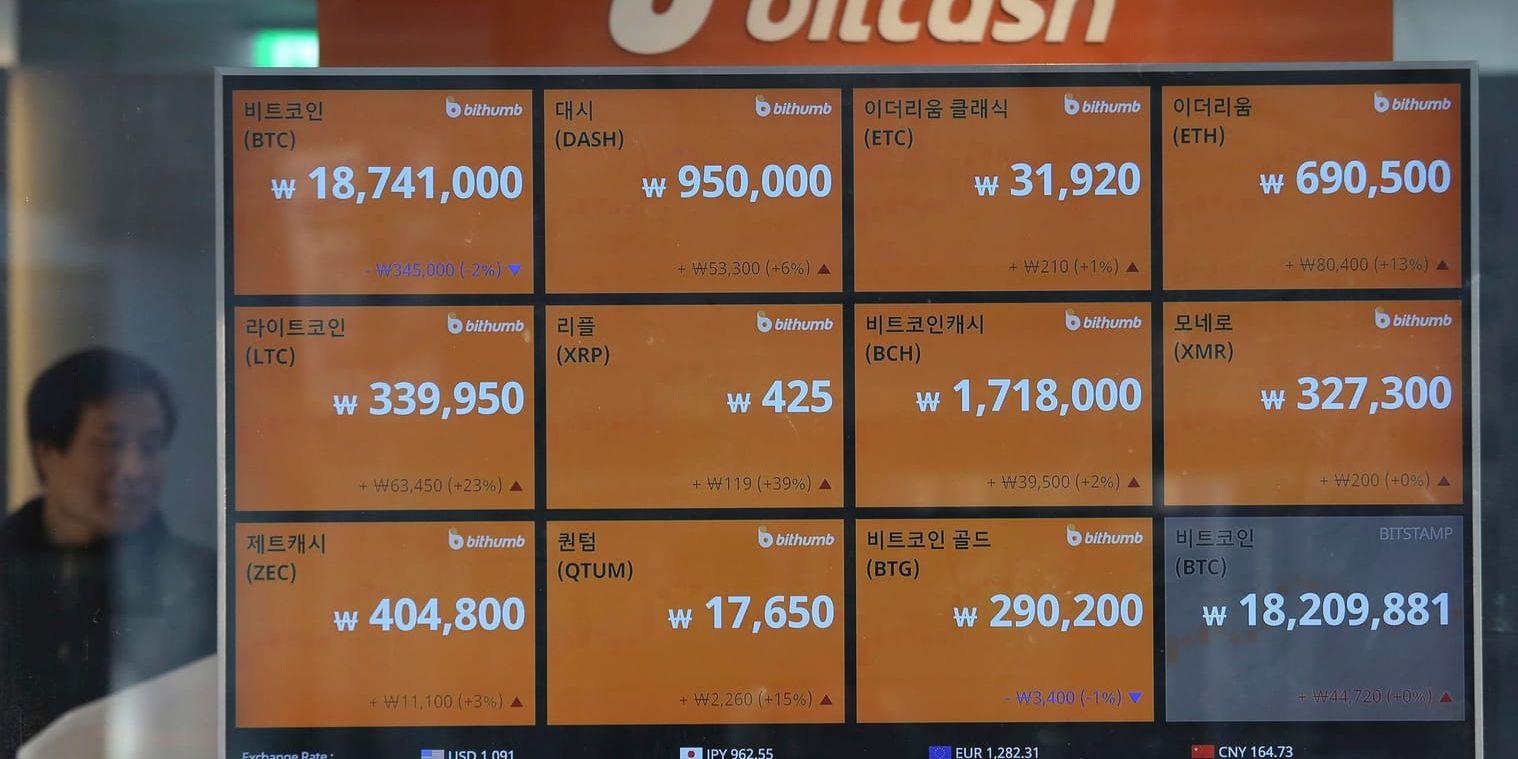 En skärm i Seoul, Sydkorea, visar kurserna för olika kryptovalutor. Bilden är från mitten av december.