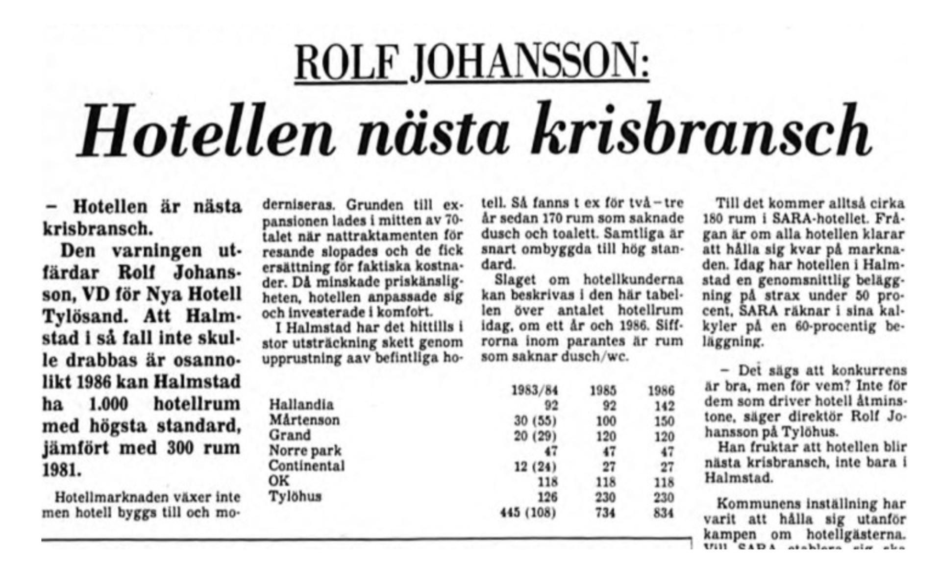 Rolf Johansson, VD för Hotell Tylösand, slog larm. 1981 fanns det 300 rum med högsta standard i Halmstad. Tre år senare fanns 1 000. Fanns det underlag för den enorma ökningen?