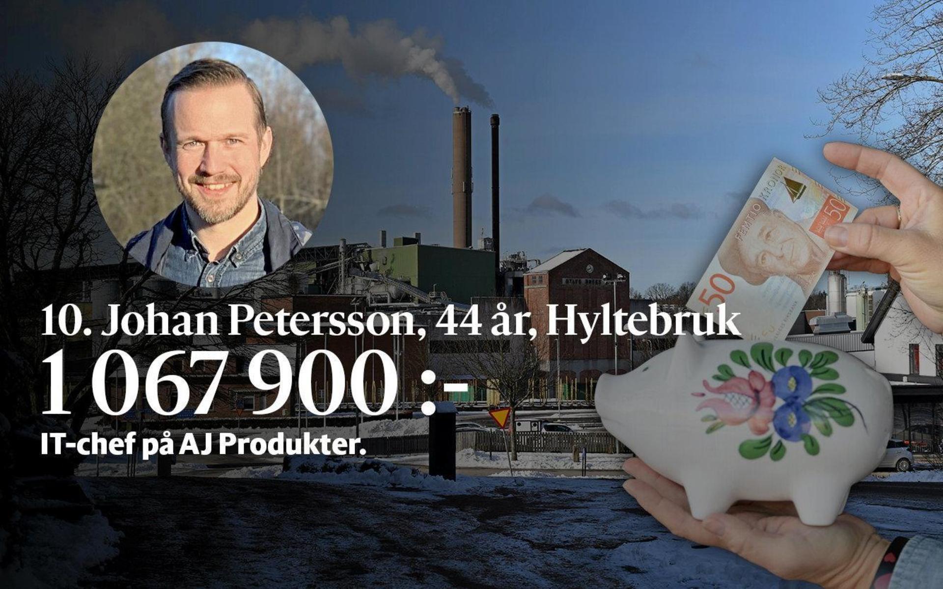 10. Johan Petersson jobbar som IT-chef på AJ Produkter. Är även ordförande för Hylte skateparkförening.