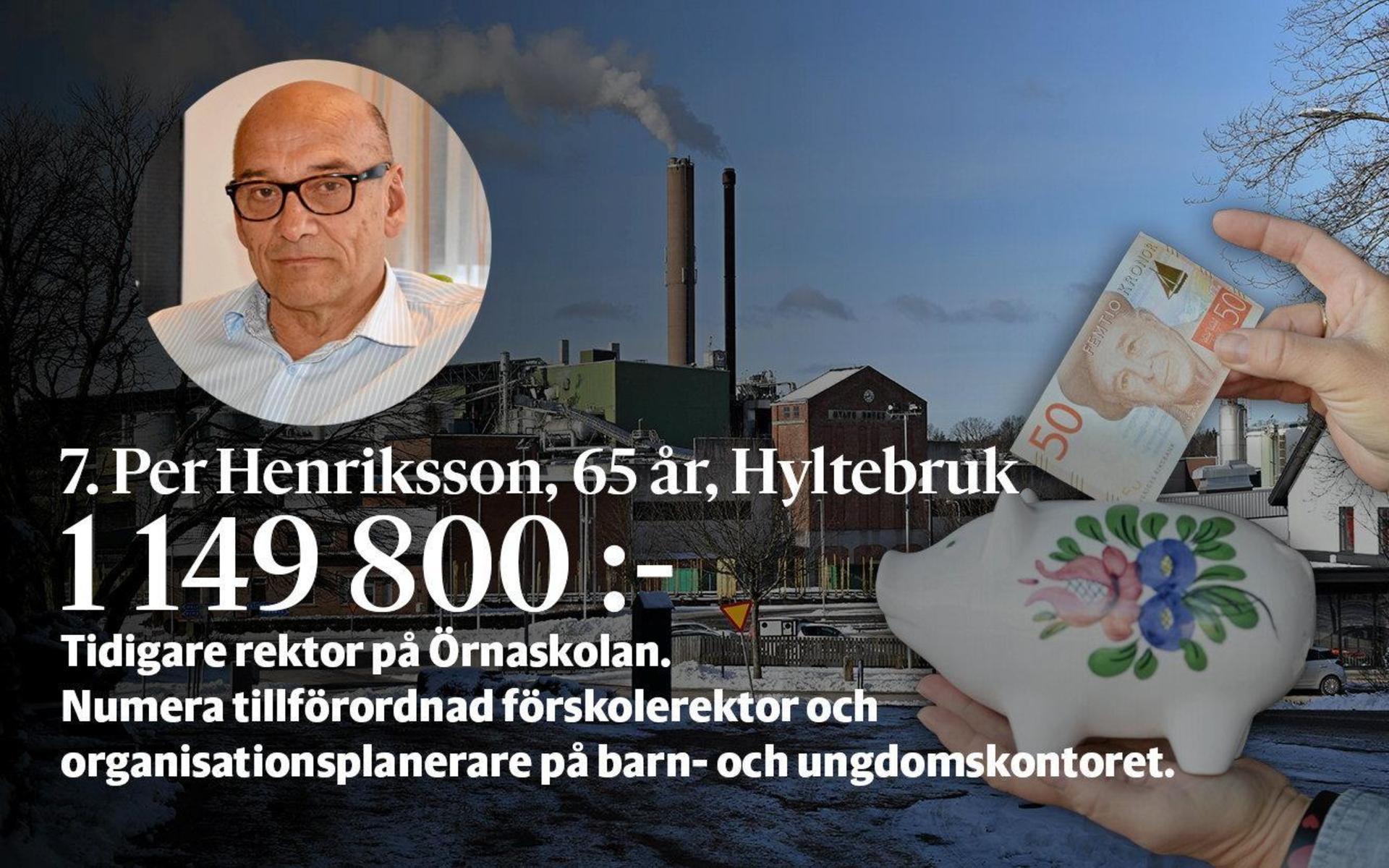 7. Per Henriksson var tidigare rektor på Örnaskolan, årskurs 7-9, i Hyltebruk. I dag arbetar han som tillförordnad rektor för Sörgårdens förskola och organisationsplanerare på barn- och ungdomskontoret.