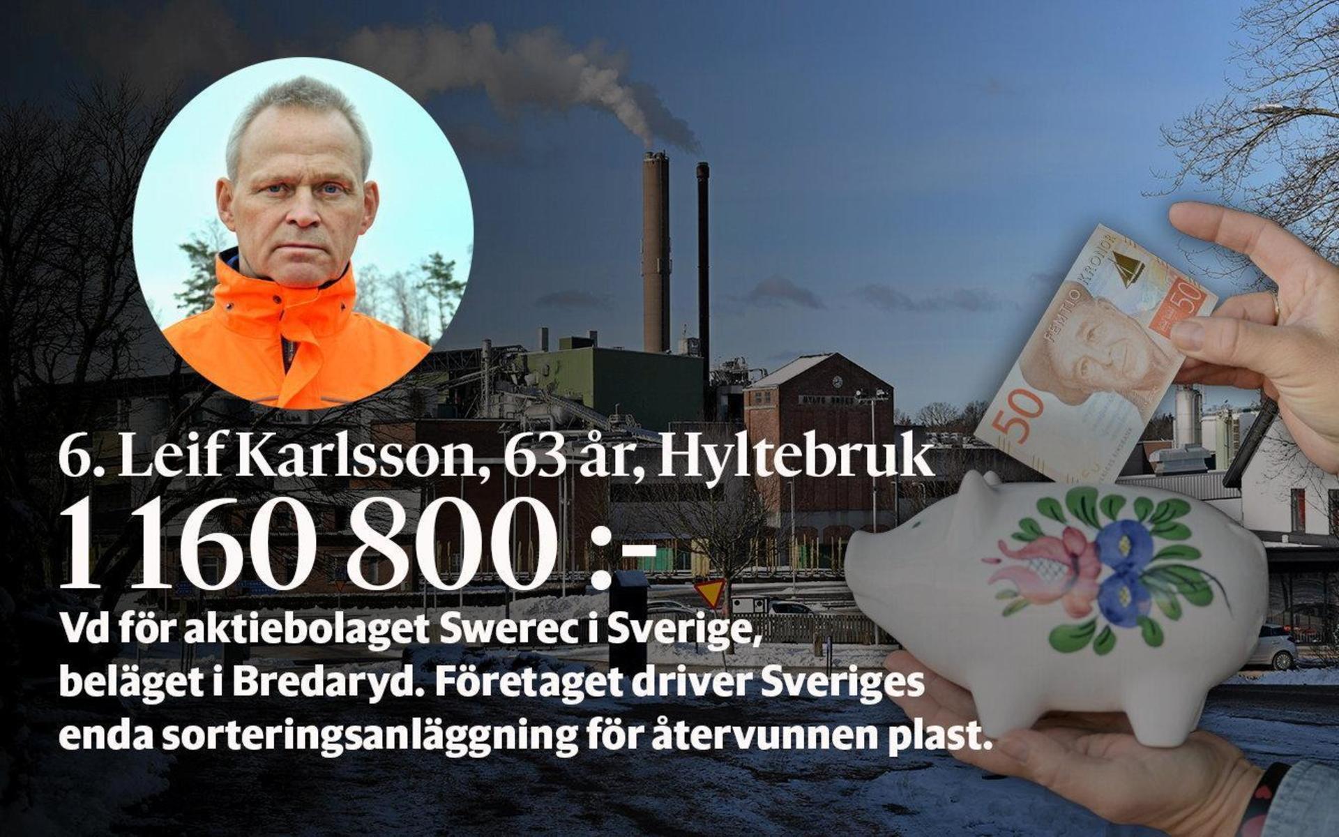 6. Leif Karlsson är vd för aktiebolaget Swerec i Sverige, beläget i Bredaryd. Företaget driver Sveriges enda sorteringsanläggning för återvunnen plast.