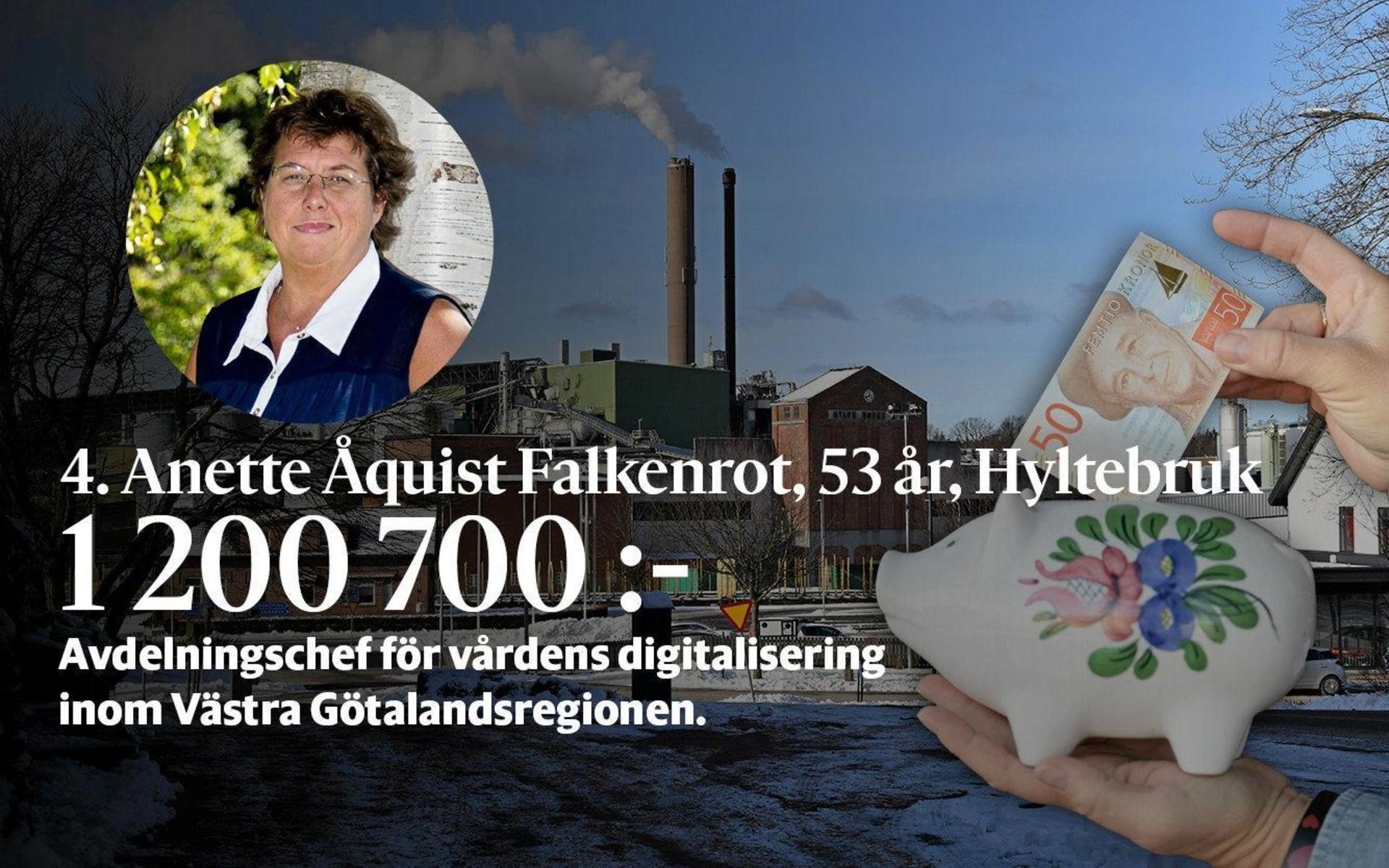 4. Anette Åquist Falkenrot är psykiater med erfarenhet från flera chefsuppdrag inom sjukvården i bland annat Region Halland. Hon har tidigare varit medicinsk informationsdirektör på Sahlgrenska universitetssjukhuset och är nu avdelningschef för Vårdens digitalisering inom Västra Götalandsregionen.