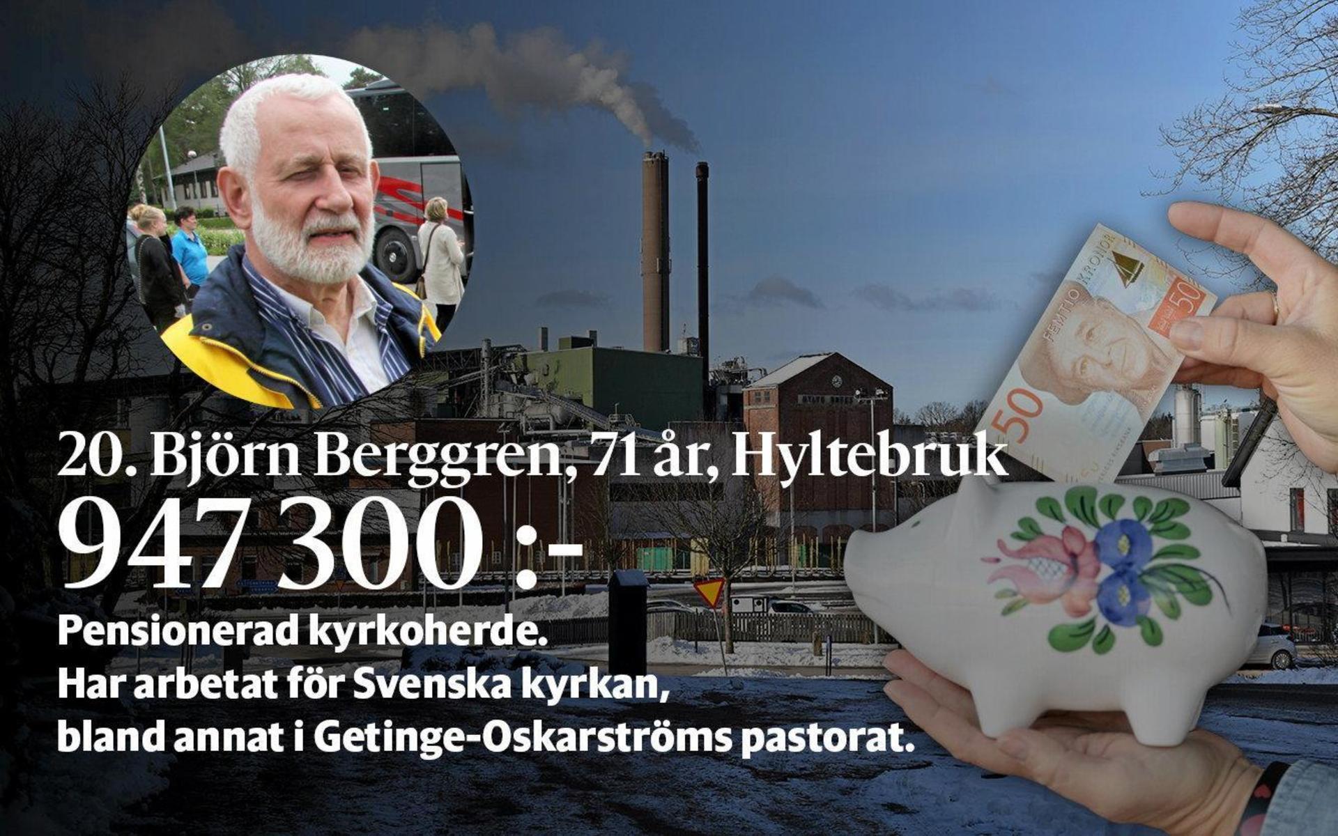 Vi börjar från plats 20. Björn Berggren är pensionerad kyrkoherde och har arbetat för Svenska kyrkan, bland annat i Getinge-Oskarströms pastorat.