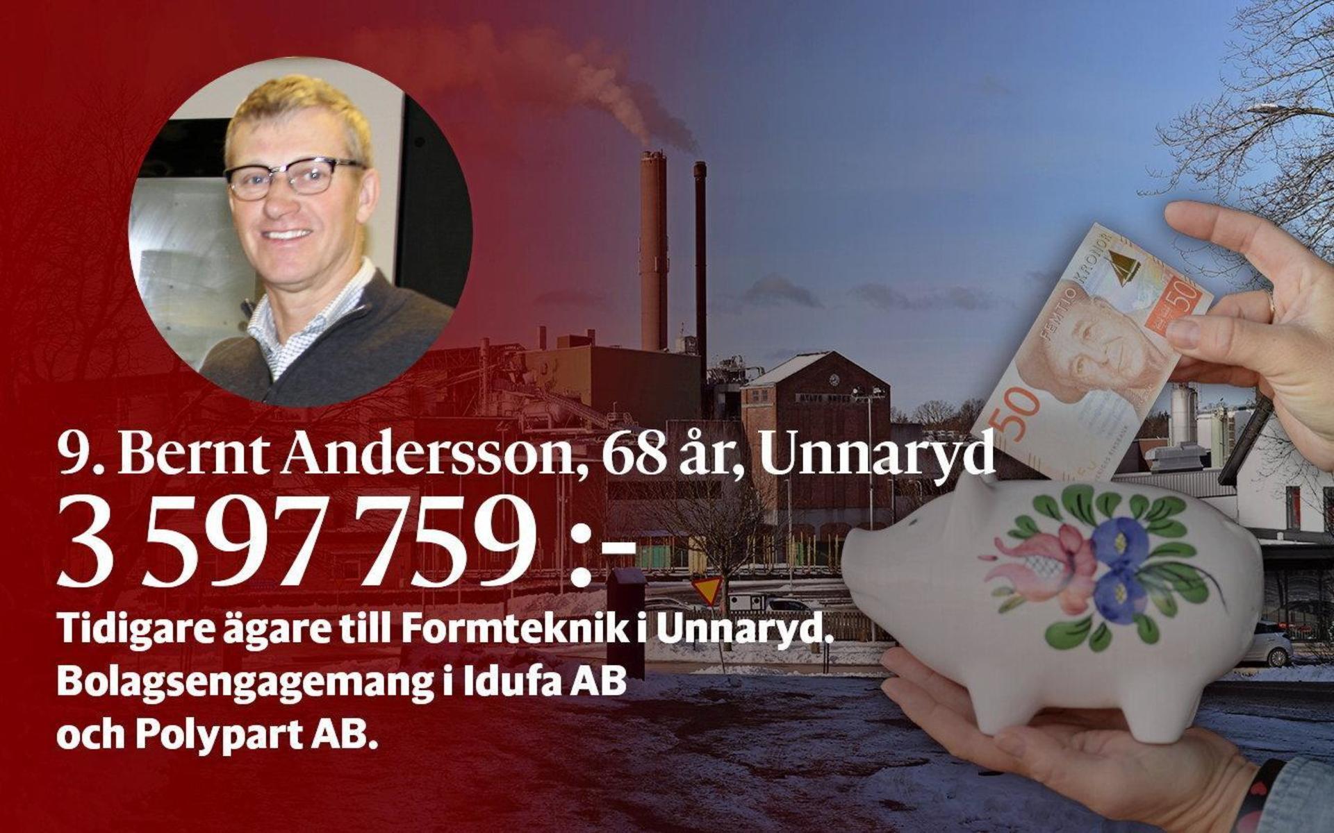 9. Bernt Andersson var tidigare ägare till Formteknik i Unnaryd. I dag är han involverad i bolagen Idufa AB och Polypart AB.