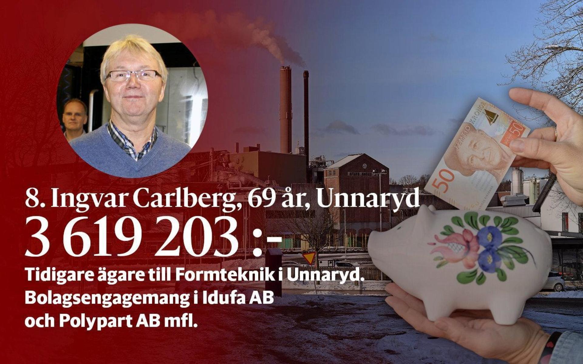 8. Ingvar Carlberg var tidigare ägare till Formteknik i Unnaryd. I dag är han involverad i bolagen Idufa AB och Polypart AB mfl.