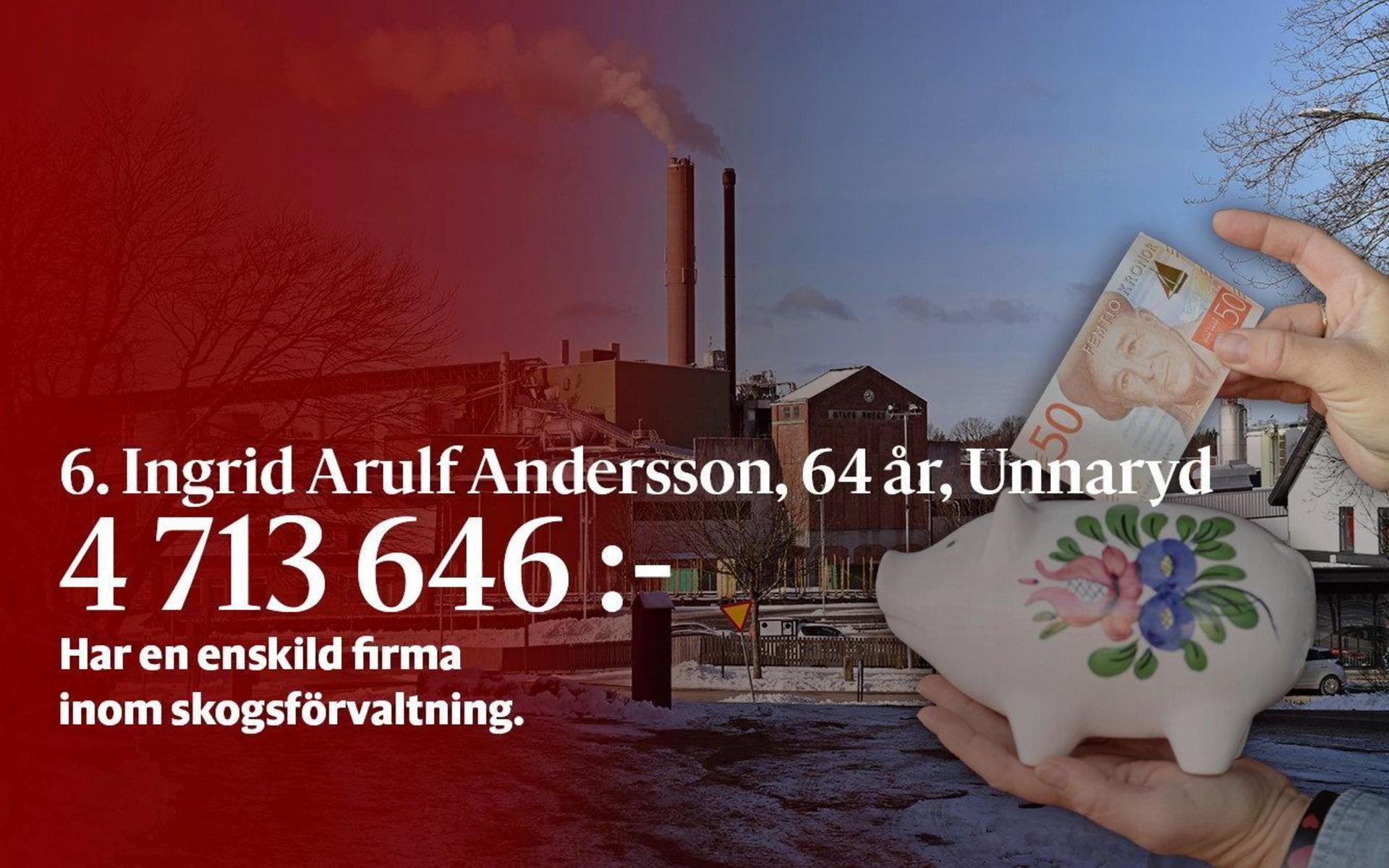 6. Ingrid Arulf Andersson har en enskild firma inom skogsförvaltning, vilket tyder på att hon äger skog.