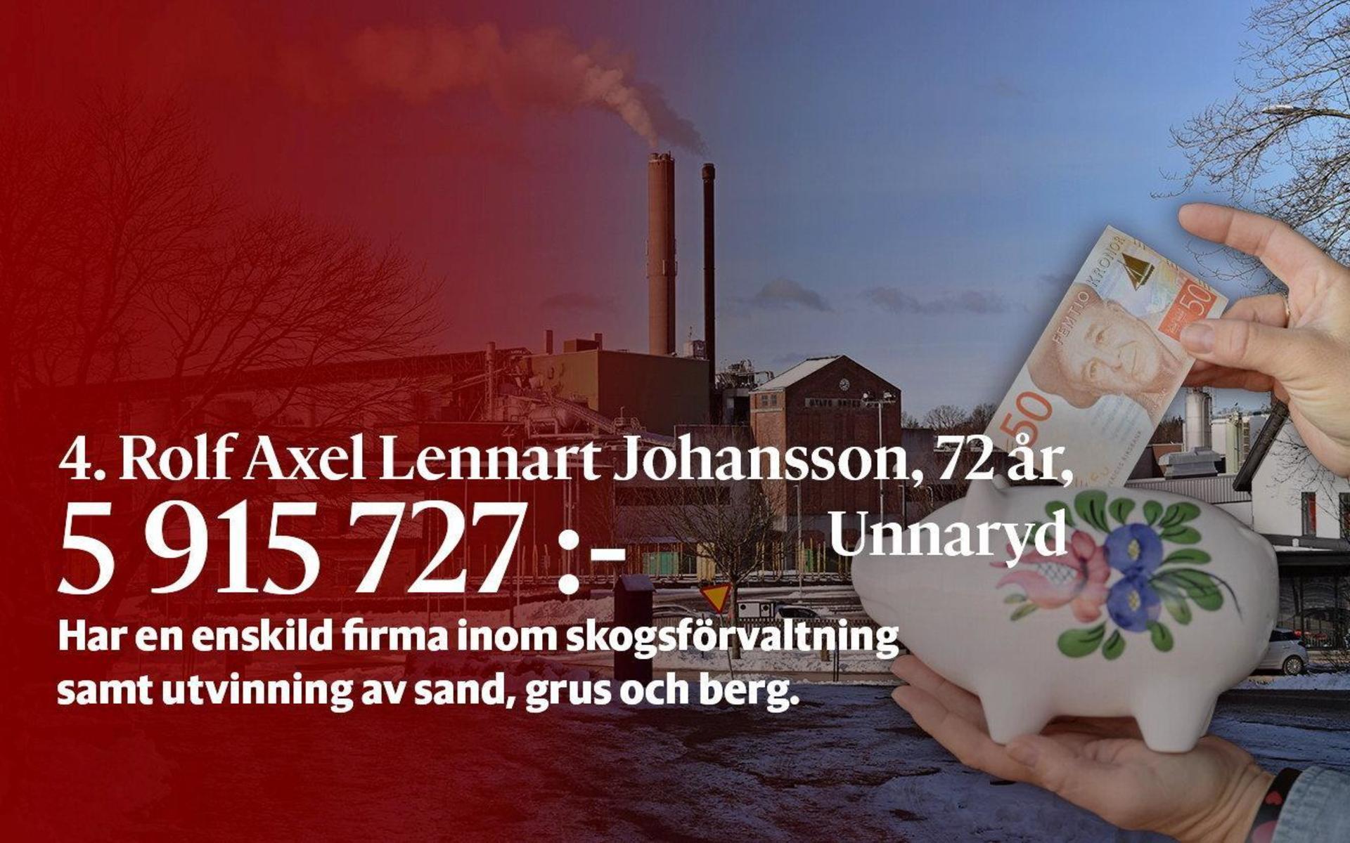 4. Rolf Axel Lennart Johansson har en enskild firma inom skogsförvaltning samt utvinning av sand, grus och berg.