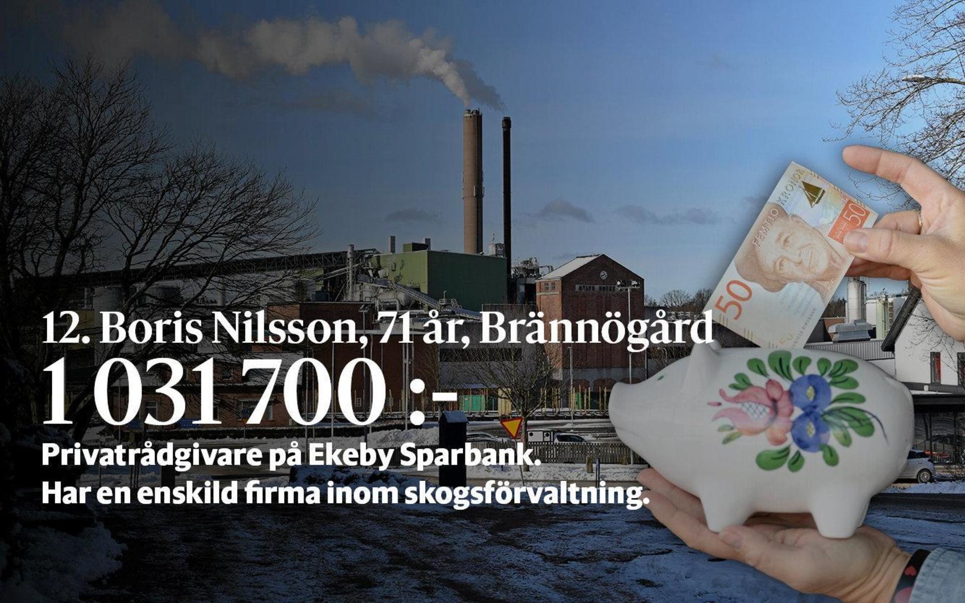 12. Boris Nilsson arbetar som privatrådgivare på Ekeby Sparbank. Har en enskild firma inom skogsförvaltning.