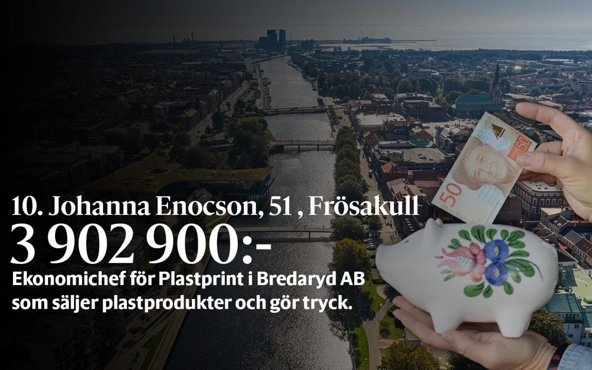 10. Johanna Enocson, fastställd förvärvsinkomst på  3 902 900 kronor och inkomst av kapital på 22 555 785 placerar henne på plats 3 i den totala inkomstligan i Halmstad.