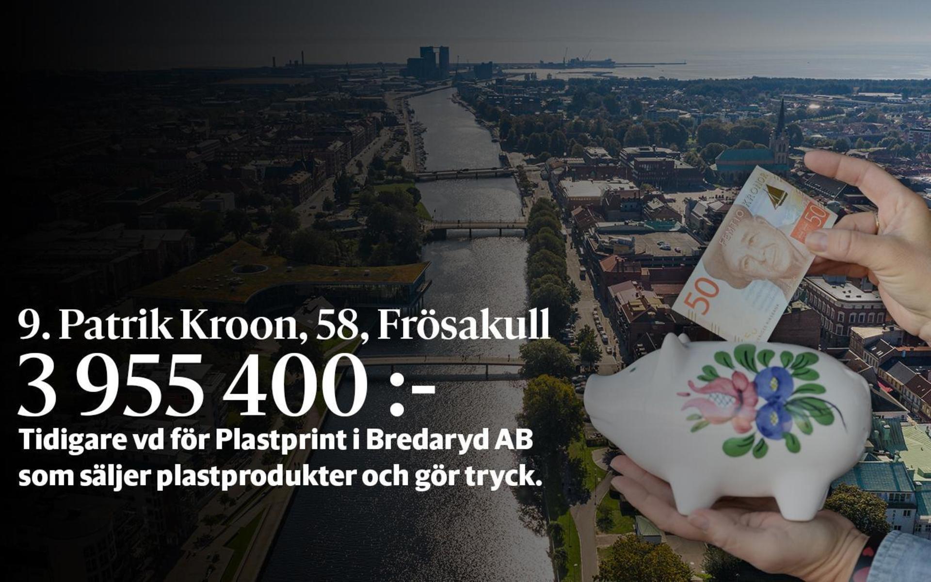 9. Patrik Kroon, fastställd förvärvsinkomst på 3 955 400  kronor och inkomst av kapital på 22 442 672 kronor placerar honom på plats 4 i den totala inkomstligan i Halmstad.
