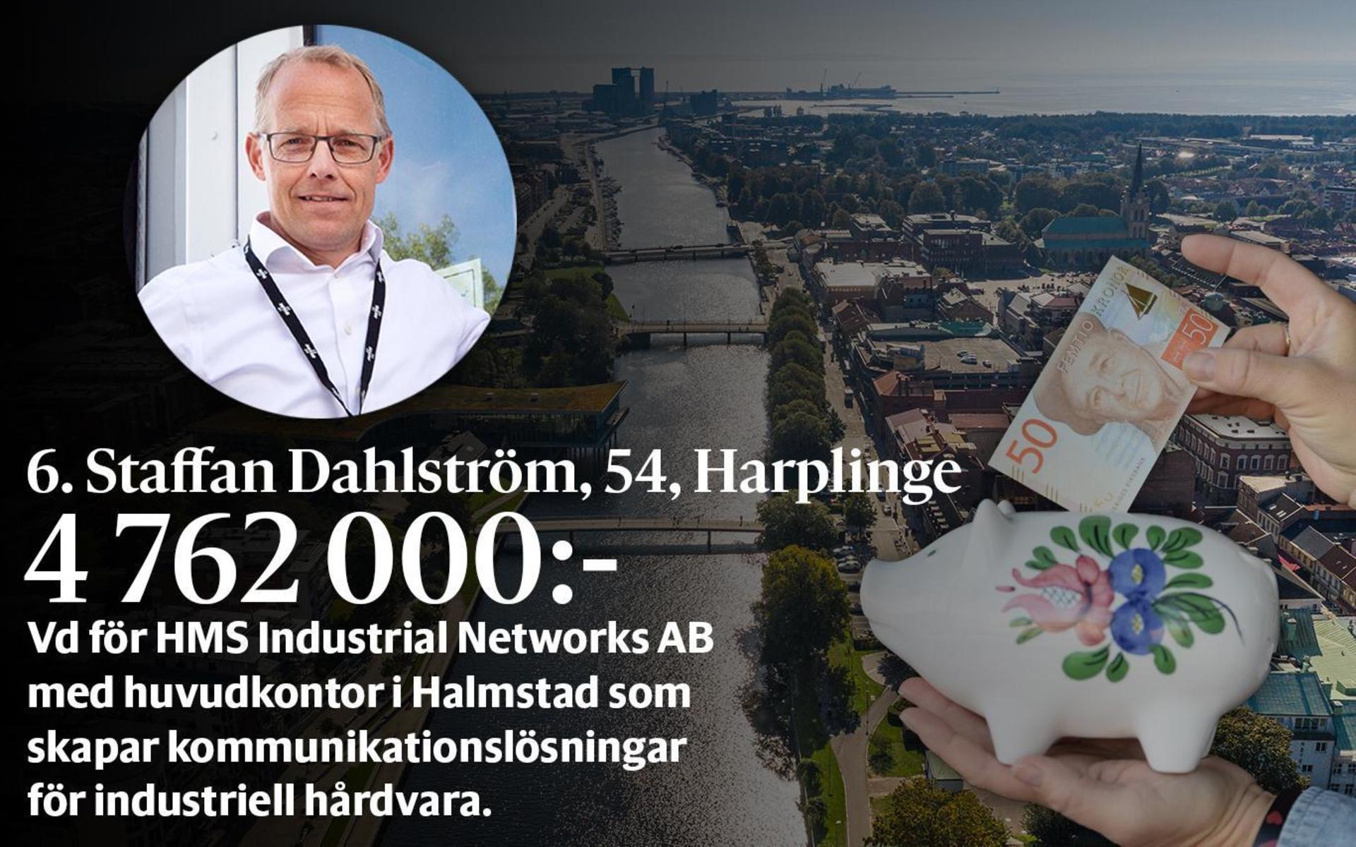 6. Staffan Dahlström, fastställd förvärvsinkomst på 4 762 000 kronor och inkomst av kapital på 21 271 020 kronor placerar honom på plats 5 i den totala inkomstligan i Halmstad.