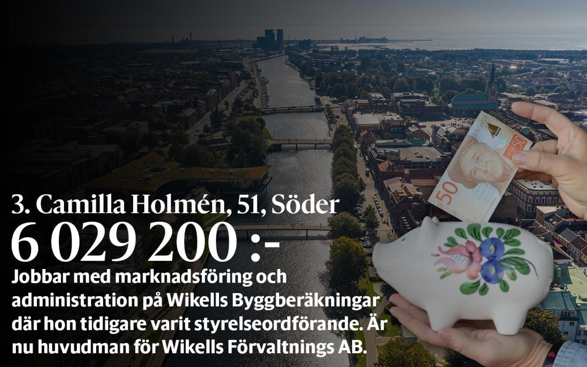 3. Camilla Holmén, fastställ förvärvsinkomst på 6 029 200 kronor och inkomst av kapital på 19 099 776 kronor placerar henne på plats 6 i den totala inkomstligan i Halmstad.