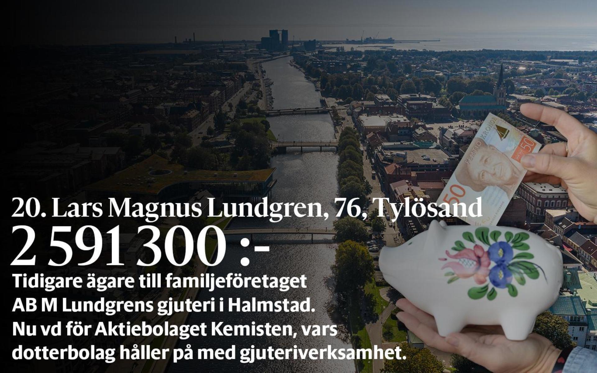 20. Lars Magnus Lundgren, fastställd förvärvsinkomst på 2 591 300 kronor och inkomst av kapital på 1 408 651 kronor placerar honom på plats 66 i den totala inkomstligan i Halmstad.