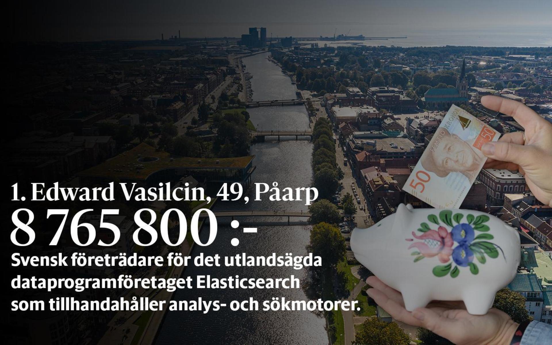 1. Edward Vasilcin, fastställd förvärvsinkomst på 8 765 800 kronor placerar honom på plats 19 i den totala inkomstligan i Halmstad där inkomst av kapital också räknas med.