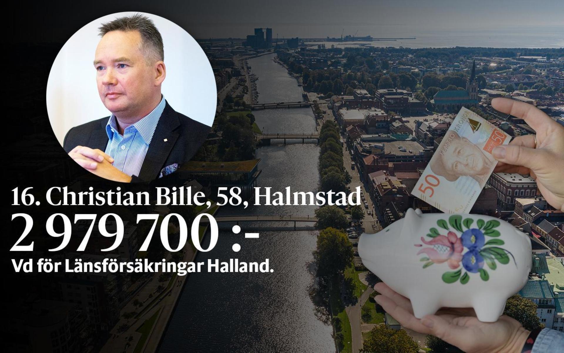 16. Christian Bille, fastställd förvärvsinkomst på 2 979 700 kronor, placerar sig inte på topp 100-listan i den totala inkomstligan i Halmstad där inkomst av kapital också räknas med.