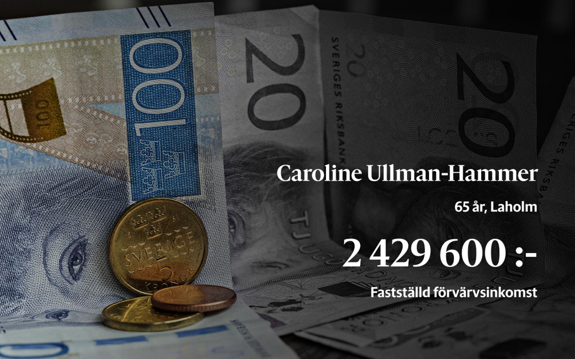 5:a i löneligan. Caroline Ullman-Hammer är vd på Øresundsbrokonsortiet. 