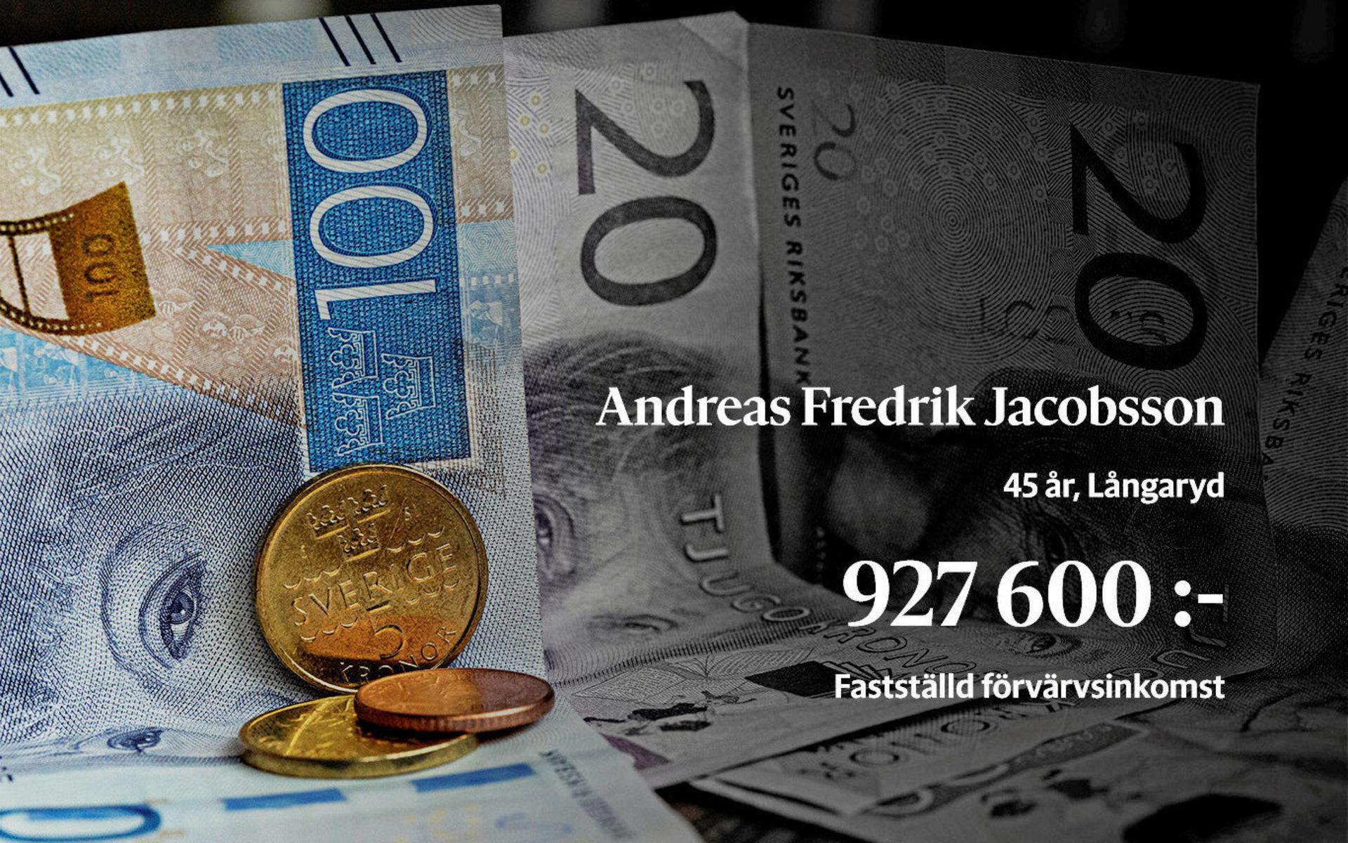 Nummer 16. Andreas Fredrik Jacobsson, idrifttagnings- och startchef på det internationella teknologiföretaget Andritz.