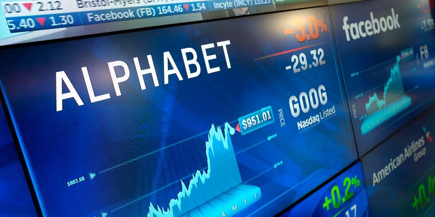 Vinsten för Googles ägarbolag Alphabet blev sämre än väntat och aktien föll i efterhandeln på New York-börsen.