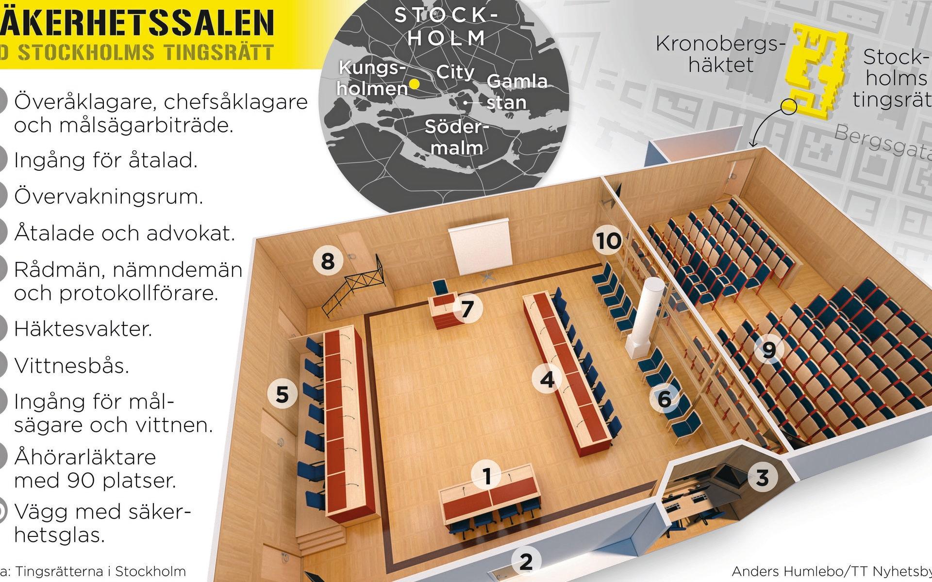 Grafik som visar hur säkerhetssalen vid Stockholms tingsrätt ser ut.