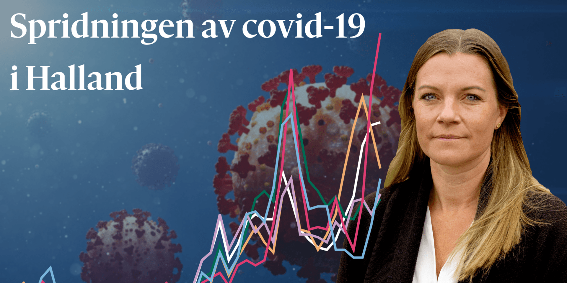 30 000 personer har bekräftats smittade av covid-19 i Halland.